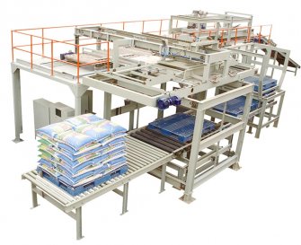 码垛机一般主要适用哪些包装类型？