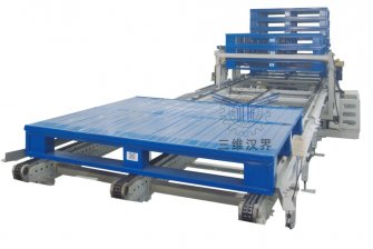 实现全自动吨袋包装机系统全自动化“最后一公里”：自动供托机构